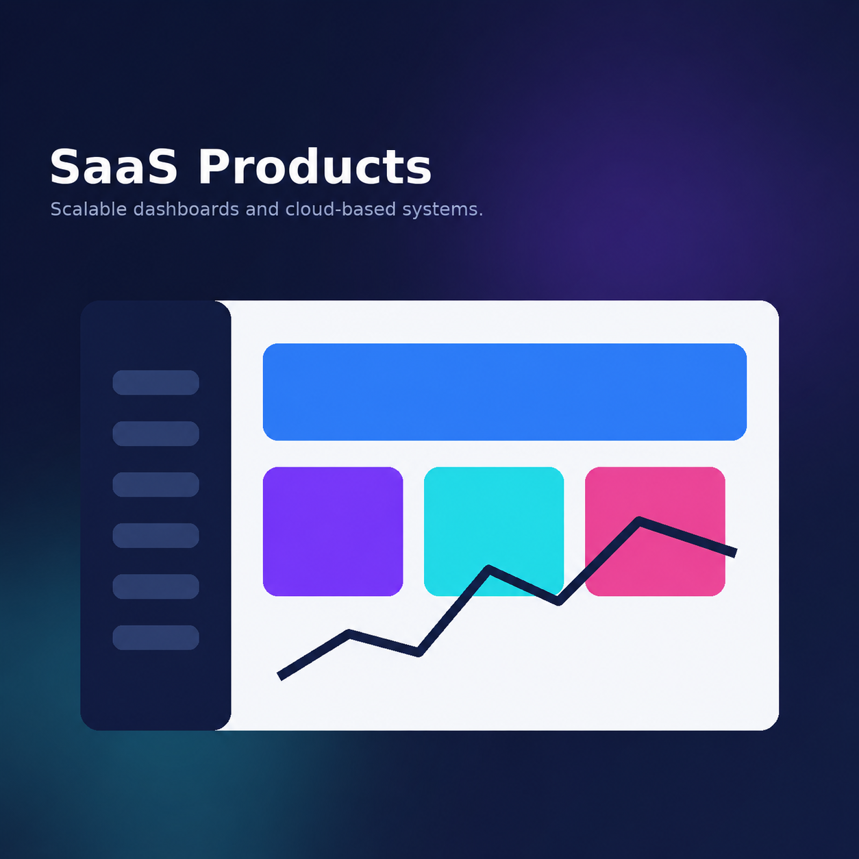 SaaS